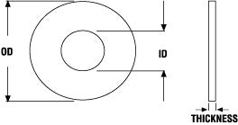 PAI Industries - Hardware
Washers - Copper & Aluminum | woodlineparts.com
