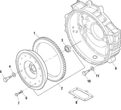 PAI Industries - Volvo / Renault Engine Components
Flywheel Assembly - Renault / E-Tech | woodlineparts.com