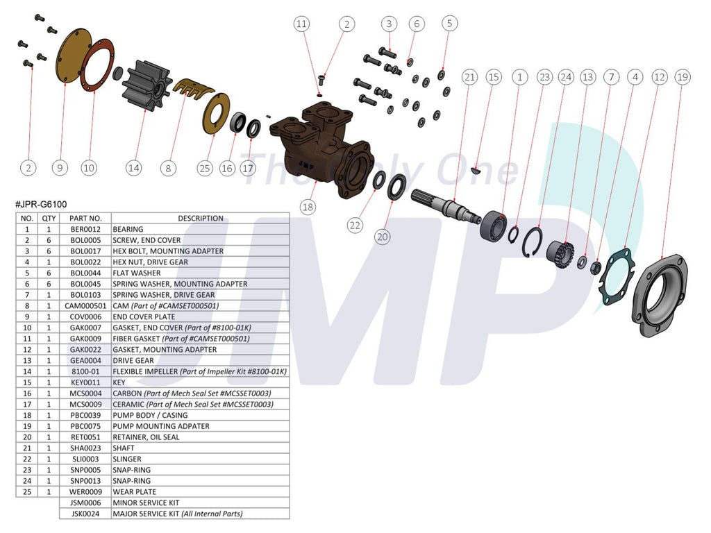 JMP Marine® JPR-G6100 Replacement Detroit Diesel® 23507971 Raw Water Pump (5115396, 2570-0051) | woodlineparts.com