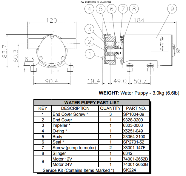 Jabsco® SK224-01 Service Kit (Water Puppy) (23680-4003 / 23680
