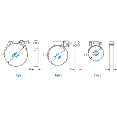 PAI Blue - Mack & Volvo Applications
Hose System - Inlet and Cooling Clamps | woodlineparts.com