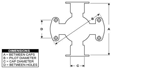 PAI Industries - Drive Train
Bearing Plate/Wing Bearing Style - Driveshaft | woodlineparts.com