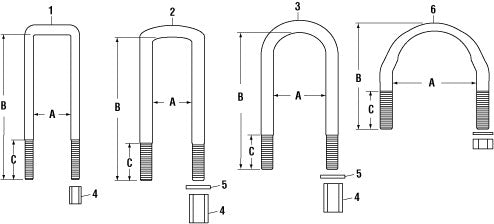 PACK OF 2 PAI FUB-4765C MACK 7QK3148P5 SEMI-ROUND U-BOLT KIT (USA)