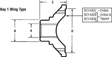 PAI Industries - Drive Train
Splined Drive Yoke Reference Chart - Driveshaft | woodlineparts.com