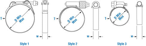 PAI PAI Blue - Mack & Volvo Applications Hose System - Inlet and Cooling Clamps | woodlineparts.com