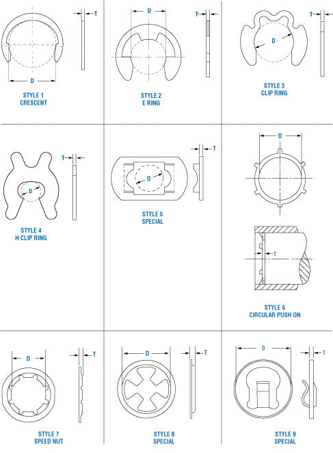 PAI Industries - Hardware
Internal / External - Special | woodlineparts.som