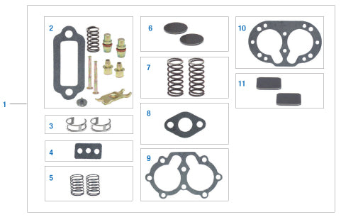 PAI Industries - Air & Electrical
Compressor Maintenance Kits - Compressors | woodlineparts.com