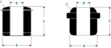 PAI Industries - Hardware
Bushing Mount | woodlineparts.com