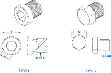 PAI Industries - Hardware
O-Ring Plugs - Inch | woodlineparts.com