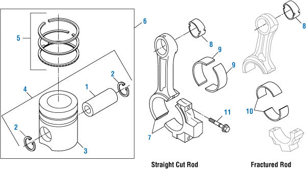 PAI Industries - Cummins Engine
Pistons, Piston Kits, Rod Bearings and Ring Sets - 4B Series | woodlineparts.com