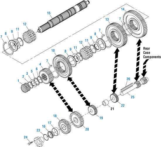 PAI Industries - Drive Train
Main Case Components - Long Rear Case, Multi-Speed Reverse, Rear Mounted Main Shifter - T2070 B & D | woodlineparts.com