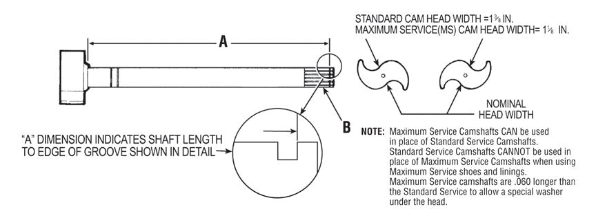 PAI HCM-4941 MACK 8235-2210W5639S BRAKE CAMSHAFT (RH) (8.60" L) (ROCKWELL)