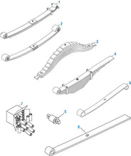 Charger l&#39;image dans la galerie, PAI Blue - Mack &amp; Volvo Applications
Spring Assemblies - Rear Suspension | woodlineparts.com