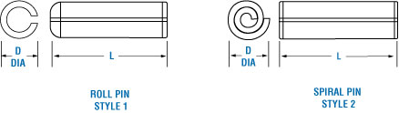 PAI Industries - Hardware
Spring Pins | woodlineparts.com