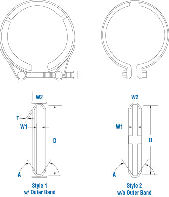 PAI 842020 MACK / VOLVO 20755169 V-BAND CLAMP (EGR) (3-3/4") (20755169)