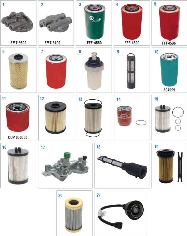 Navistar Filters PAI 450526 NAVISTAR 1878042C92 FUEL FILTER KIT DT466E DT530E DT570 USA ...