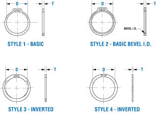 PAI Industries - Hardware
External - Basic and Inverted | woodlineparts.com