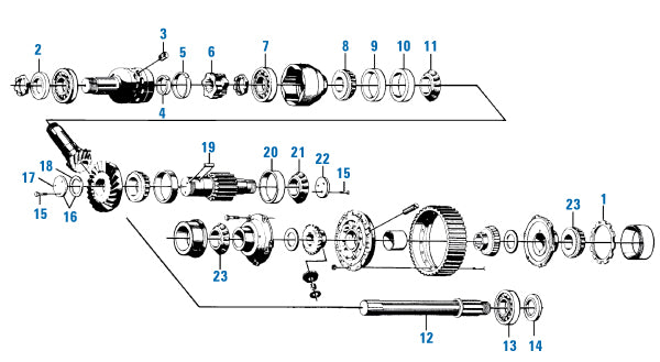 PAI Industries - Web Electronic
CRDP 32 - Mack Differential | woodlineparts.com