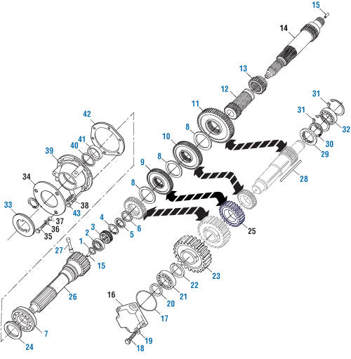 PAI Industries - Web Electronic
Main Case Components - Mack Transmission | woodlineparts.com