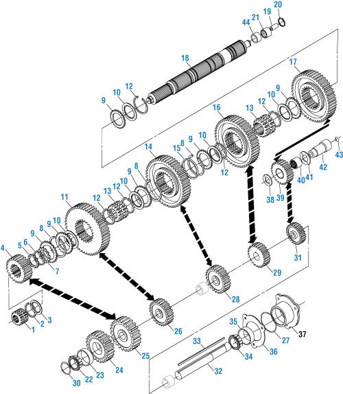 PAI Industries - Drive Train
Main Case Components - T2130 and T2180 | woodlineparts.com