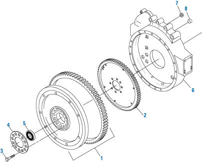 PAI Industries - Detroit Diesel Engine Flywheel Assembly - Series 60 | woodlineparts.com