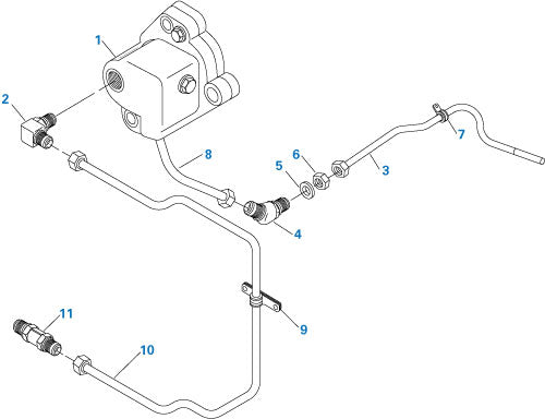 PAI 840103OEM MACK 10MF433M BULKHEAD FITTING M20 X 1.5 (21866817) OEM ...