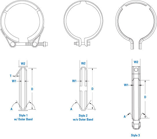 PACK OF 2 PAI 803628 MACK / VOLVO 260GB215 V-BAND CLAMP (HI-TORQUE)
