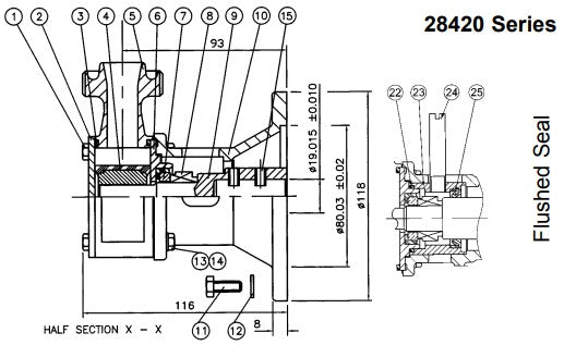 Jabsco 28420 Series Parts Diagram | woodlineparts.com