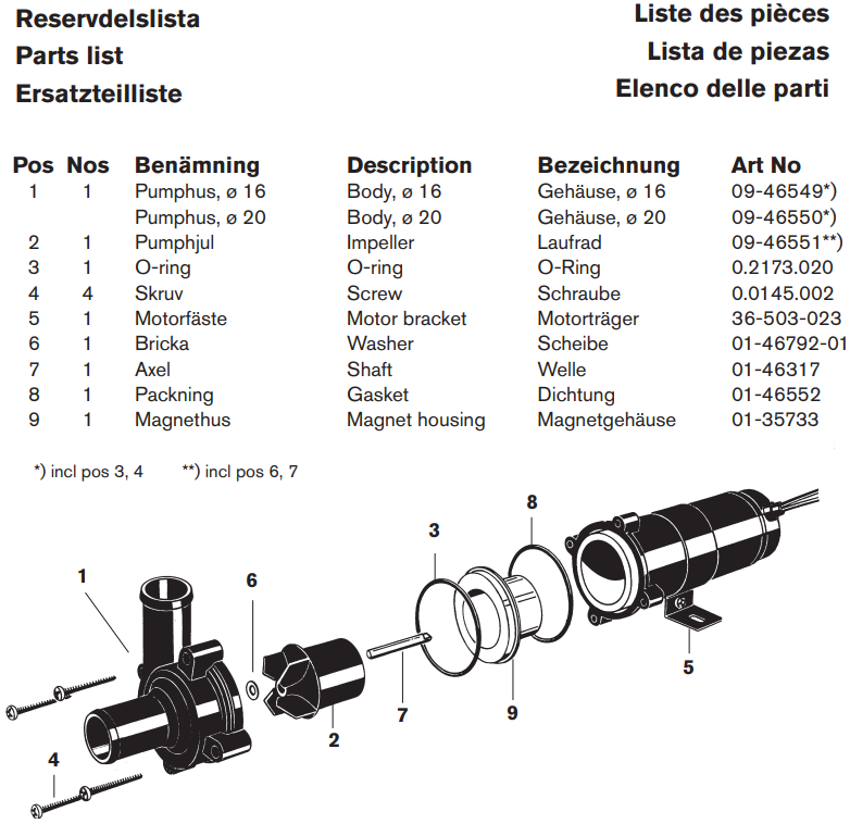 JOHNSON® 10-24503-03 HEAVY DUTY MAGNETIC DRIVE PUMP 12V CM30 5/8"