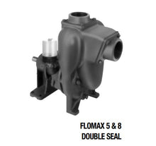 Load image into Gallery viewer, MP PUMP® MP 28398 FLOMAX 8 CENTRIFUGAL PUMPAK (NO MOTOR) SS CCMTR7/8 | woodlineparts.com