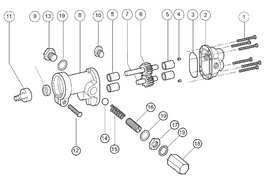 Oberdorfer N992(R) Series Pump Parts Breakdown / woodlineparts.com