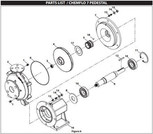 Load image into Gallery viewer, MP Pump® 34933 Mechanical Seal Assembly (Chemflo 7 / 9 / HTO 180 / 300)