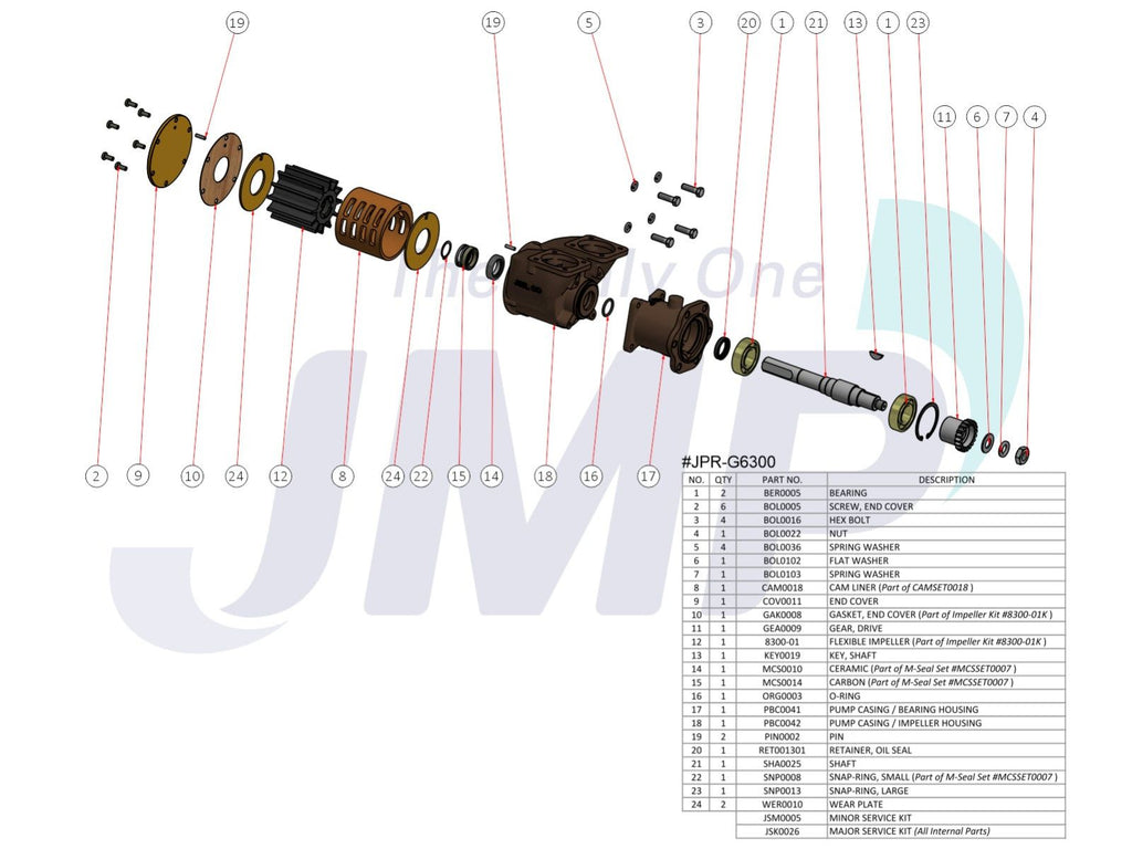 JMP Marine® JPR-G6300 Replacement Detroit Diesel® Seawater Pump (23507973)
