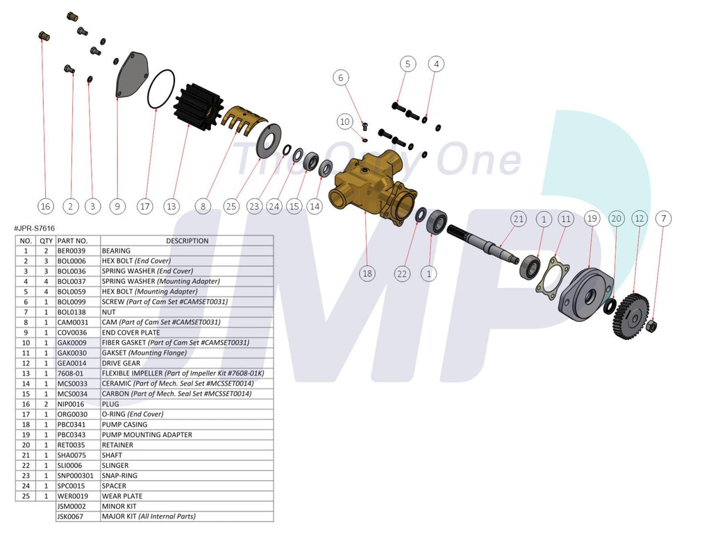 JMP Marine® JPR-S7616 Replacement P1716C Engine Cooling Pump (P1716A)