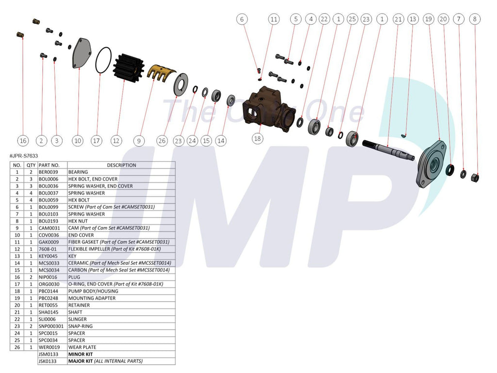 JMP Marine® JPR-S7633 Replacement Sherwood P1733X Engine Cooling Pump