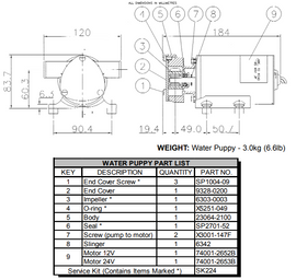 JABSCO® SK224-01 SERVICE KIT (WATER PUPPY) (23680-4003 / 23680-4103)