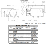 JABSCO® SK224-01 SERVICE KIT (WATER PUPPY) (23680-4003 / 23680-4103)