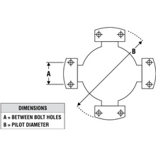 Load image into Gallery viewer, PAI EM69350 MACK 2104-59016X UNIVERSAL JOINT 5-9001X, 5-9016X, 35MU212A