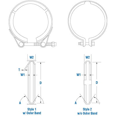 PAI ECL-1932 MACK 11ME241 V-BAND CLAMP (5-7/8") (9N1941, 2880483, 5290118)