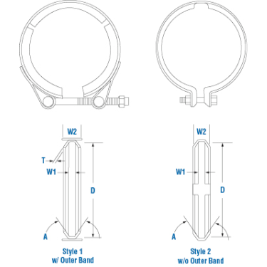 PAI 042046 CUMMINS 4946823 V-BAND CLAMP (3-3/8") (4943907) (USA)