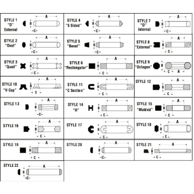 PACK OF 10 PAI 136011 CUMMINS 3034986 RECTANGULAR SEAL RING (USA)