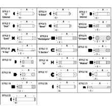 Load image into Gallery viewer, PACK OF 10 PAI 136011 CUMMINS 3034986 RECTANGULAR SEAL RING (USA)